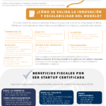 certificaciones enisa, startups, ley de startups, certificado startup
