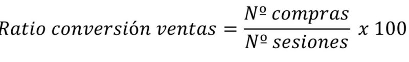 ratio de conversión a ventas